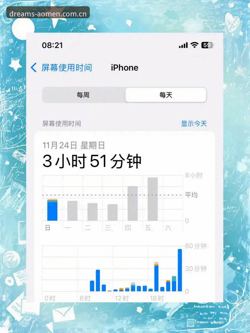 5.7秒。这是我掐表算出的页面加载时间，用的是澳门半岛一家网吧里那台配置不算新的机器。5.7秒意味着什么？意味着足够我喝完一口凉掉的咖啡，足够旁边老哥打完半局扑克，也足够新版澳门十大娱乐官网入口平台CN版本在屏幕上完成从白屏到图表铺满的全过程。这数字不算惊艳，但放在2025年这个各家都在拼速度的节点上，它给出的信号很实在：这版改款，没跟你玩虚的。